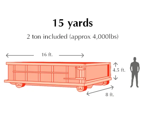 Roll Off Dumpster Sizes 3