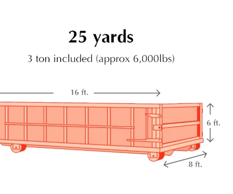 Roll Off Dumpster Sizes 5